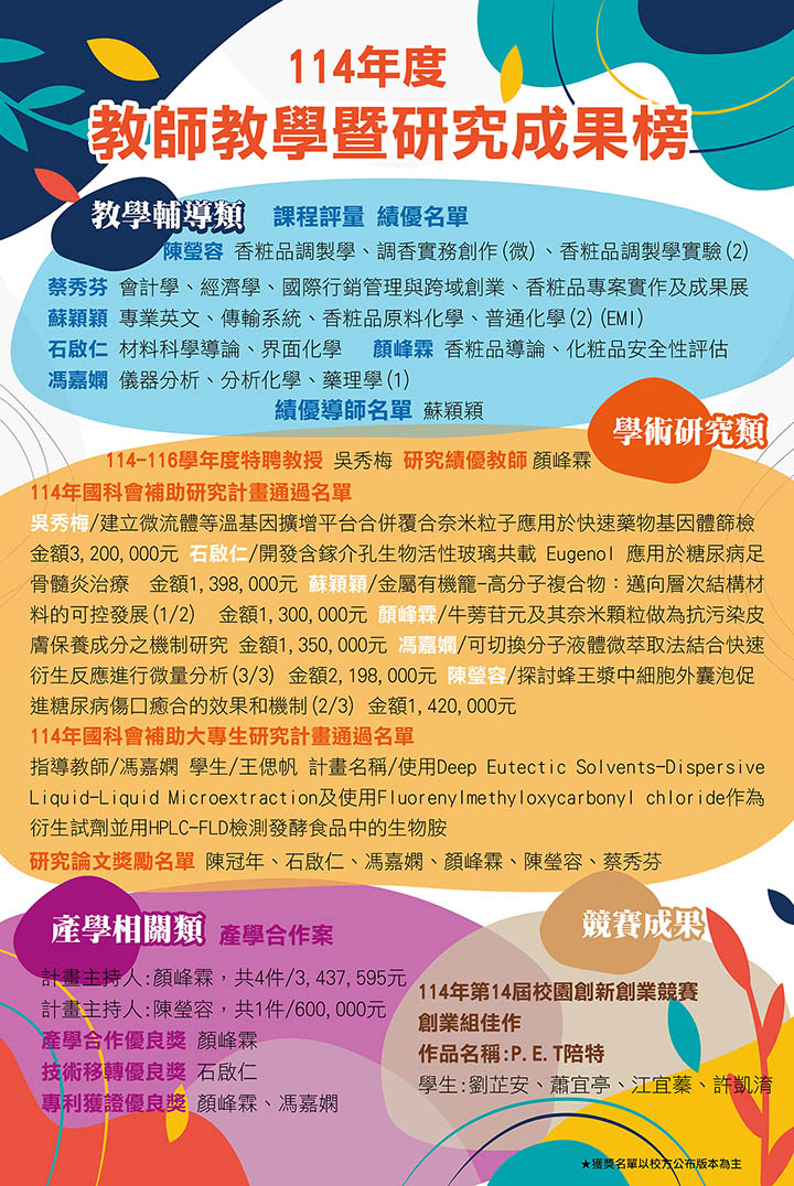 114教學研究成果榜 web